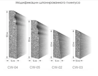 Эластичный пробковый плинтус ArtCorkDesing CW 03-10 10х60х915 мм в Воронеже