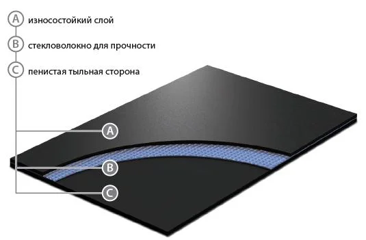 Сценический линолеум GraboShow Las Vegas Lux 1137 (2м) в Воронеже