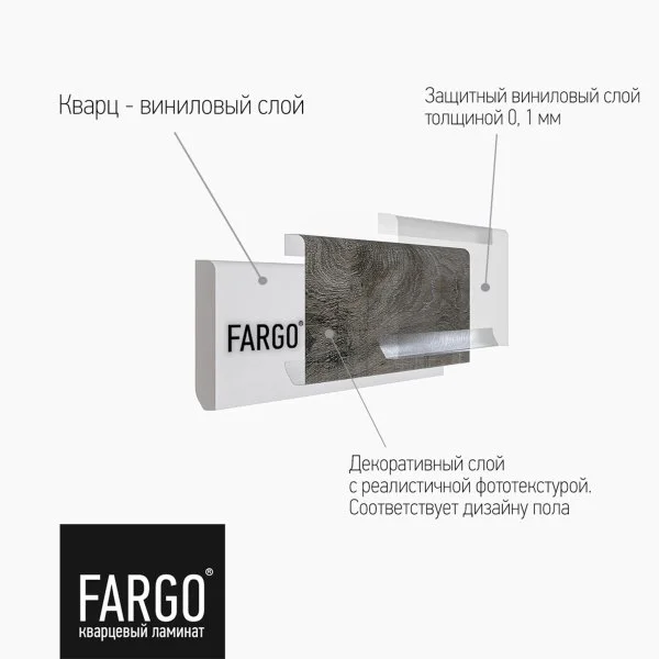 Кварцевый плинтус Fargo 68S455 Агат Маренго 80х11х2200 мм в Воронеже