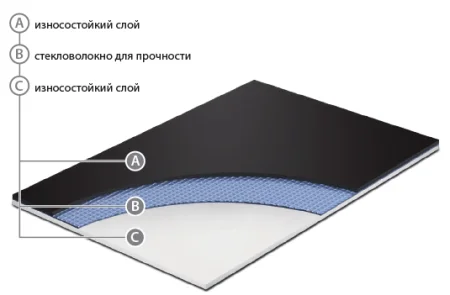 Сценический линолеум GraboShow Duett 6875-1535 (2м) в Воронеже